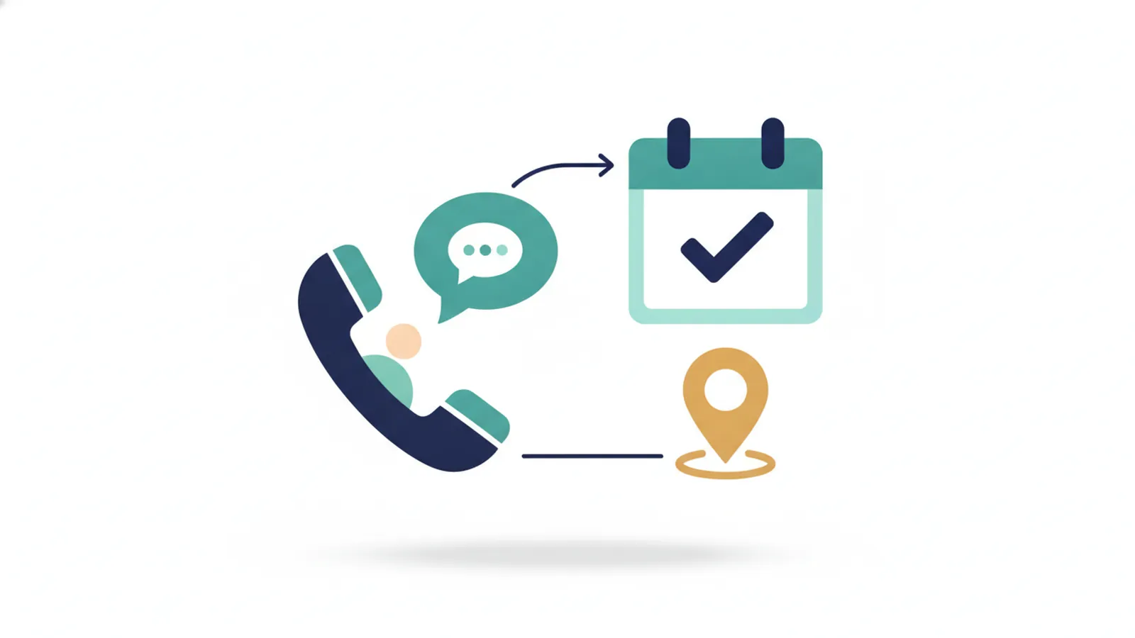 Phone handset linked to a chat bubble and calendar with a tick