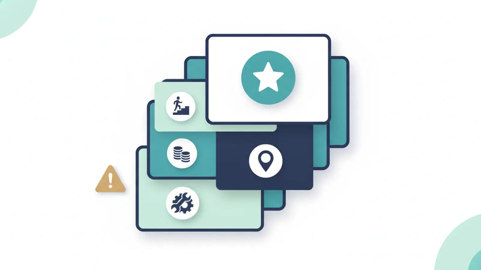Stack of page cards showing service, area, cost, steps and proof icons