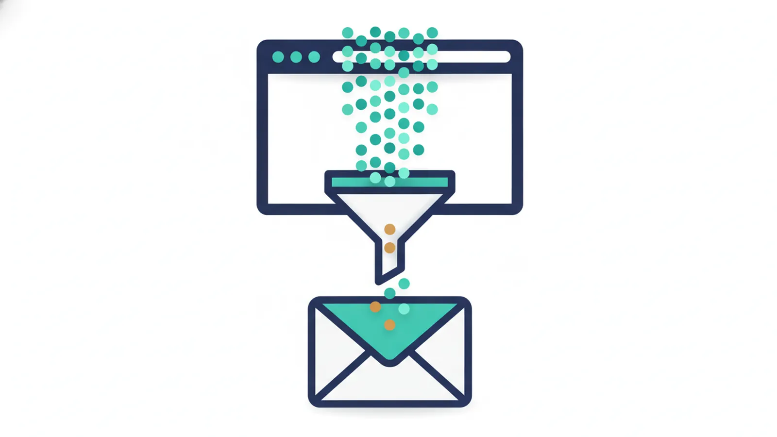 Visitors entering a website and only a few reaching an enquiry envelope through a funnel