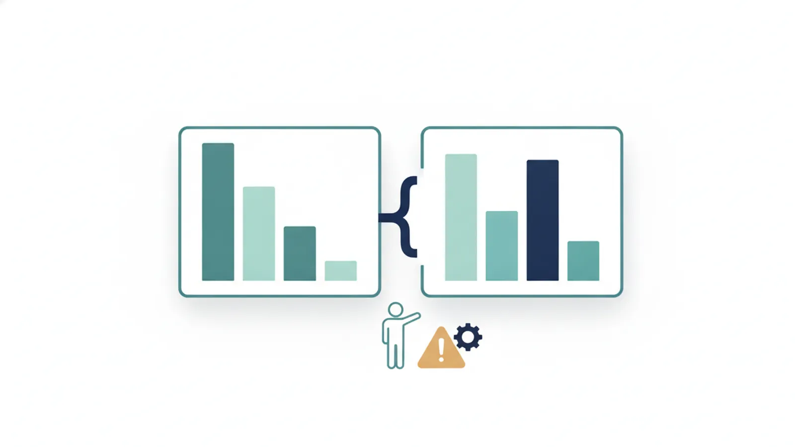 Two charts with different bars joined by a bracket