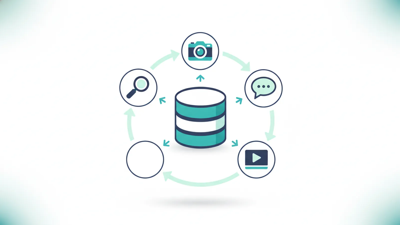 Illustration for Selling Online From One Product Database: Google, Social and More