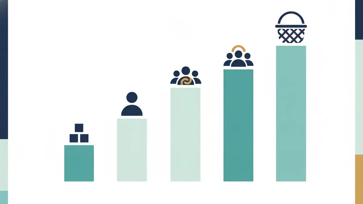 Five bars of different heights for five website routes